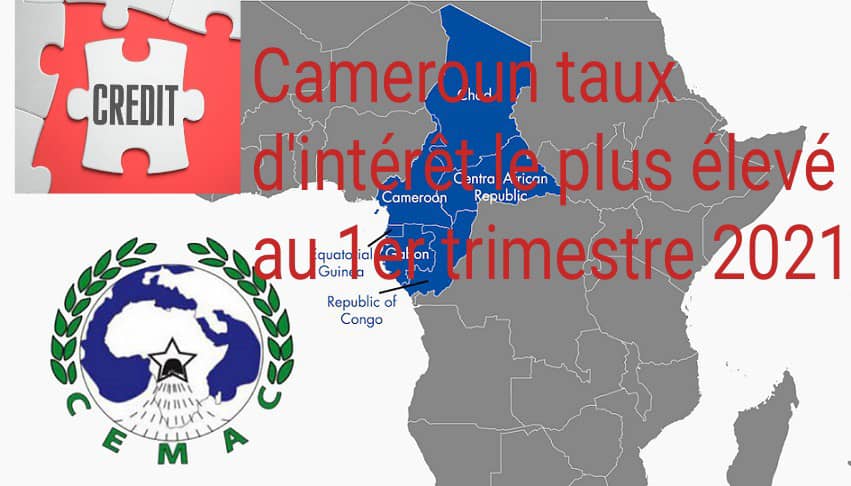  Cameroun – Crédit:le Cameroun affiche 11,84% de Taux Effectif Global en 2021