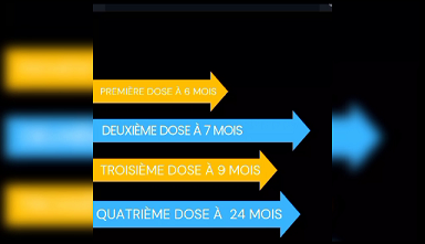 Vaccin RTSS: voici ses caractéristiques. actualité au Cameroun